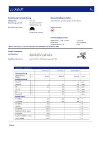https://www.messer.at/documents/1764088/3808593/Stickstoff+_m3_.pdf/b1c57ef7-9dad-c7c4-1a48-5aefec20cd9e?version=1.0&t=1776355709947&documentThumbnail=1