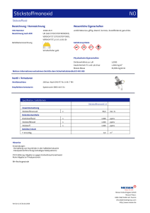 https://www.messer.at/documents/1764088/3808593/Stickstoffmonoxid_m3.pdf/c979178e-f6e0-da0f-e1ba-af658bccd844?version=1.0&t=1776355711013&documentThumbnail=1