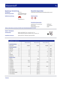 https://www.messer.at/documents/1764088/3808593/Wasserstoff_m3.pdf/beb85e1b-6f8b-1737-59c9-67130c930c35?version=1.0&t=1776356077247&documentThumbnail=1