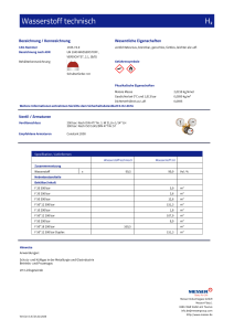 https://www.messer.at/documents/1764088/3808593/Wasserstoff_technisch_m3.pdf/f8de7612-1ee6-5dc1-d945-0019d0c5a199?version=1.0&t=1776356077700&documentThumbnail=1